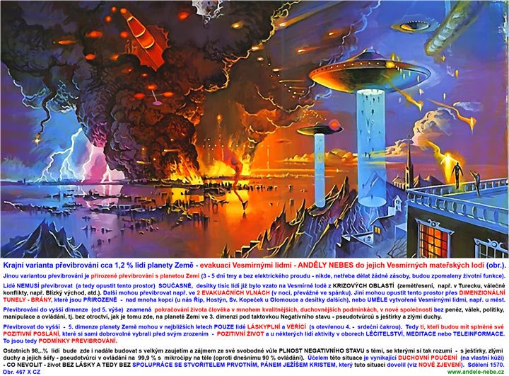  Krajn� varianta p�evibrov�n� - evakuace Vesm�rn�mi lidmi - obr. 467 
